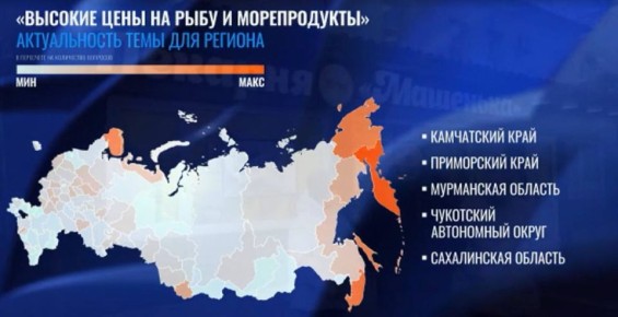 ������ ��� �� ���� ������� �� ����� ��������� ������ ���� � ���������� �������