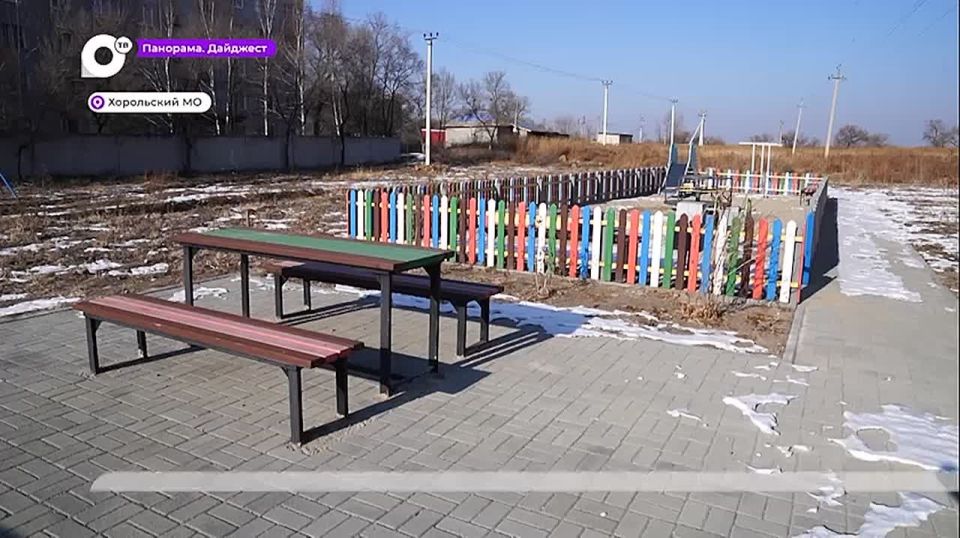 � ���� ������ ����� � ������������ ����� ����� ���