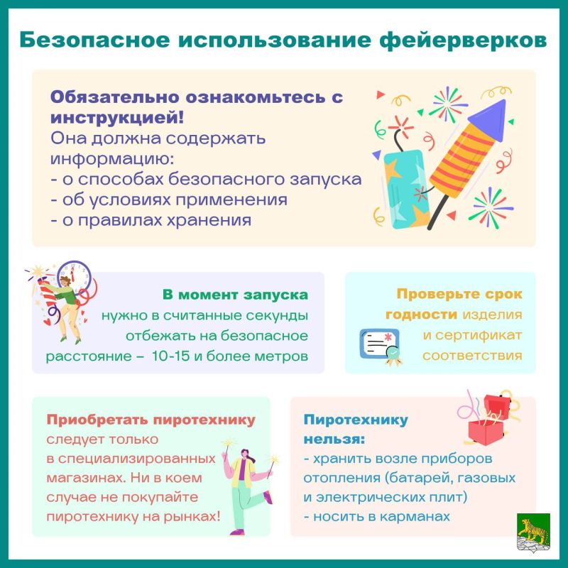 ������� ������������ ���������� � �������� ����������� ��������� � ������������