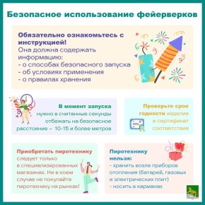 ������� ������������ ���������� � �������� ����������� ��������� � ������������