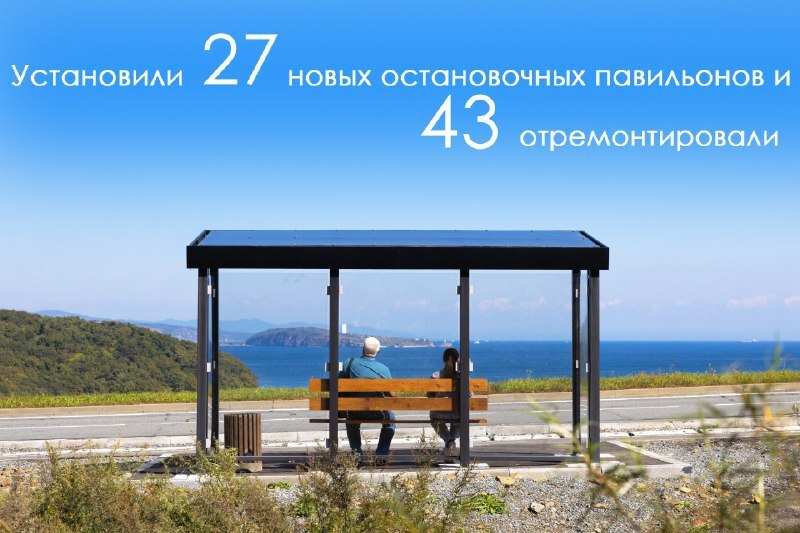 Подводим итоги года. И сегодня – о дорожном хозяйстве Подводим итоги года. И сегодня – о дорожном хозяйстве