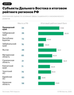 ����������� ���� ���� 26-� � �������� �������� �������� ������ �� ������ ��� �������