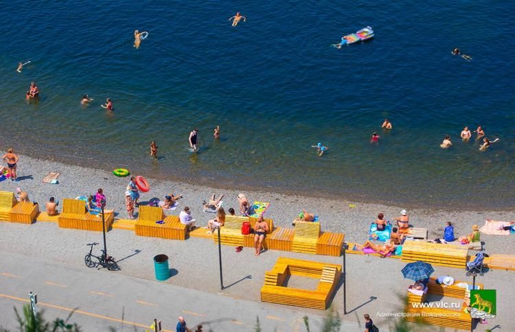 ����������� �������� � ����� �� ���� �������� �� ������������