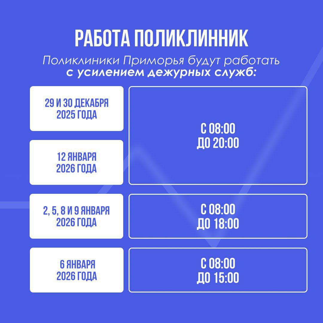 В Минздраве Приморья рассказали, как в новогодние праздники будут работать медучреждений В Минздраве Приморья рассказали, как в новогодние праздники будут работать медучреждений