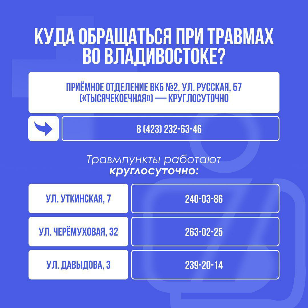 В Минздраве Приморья рассказали, как в новогодние праздники будут работать медучреждений В Минздраве Приморья рассказали, как в новогодние праздники будут работать медучреждений