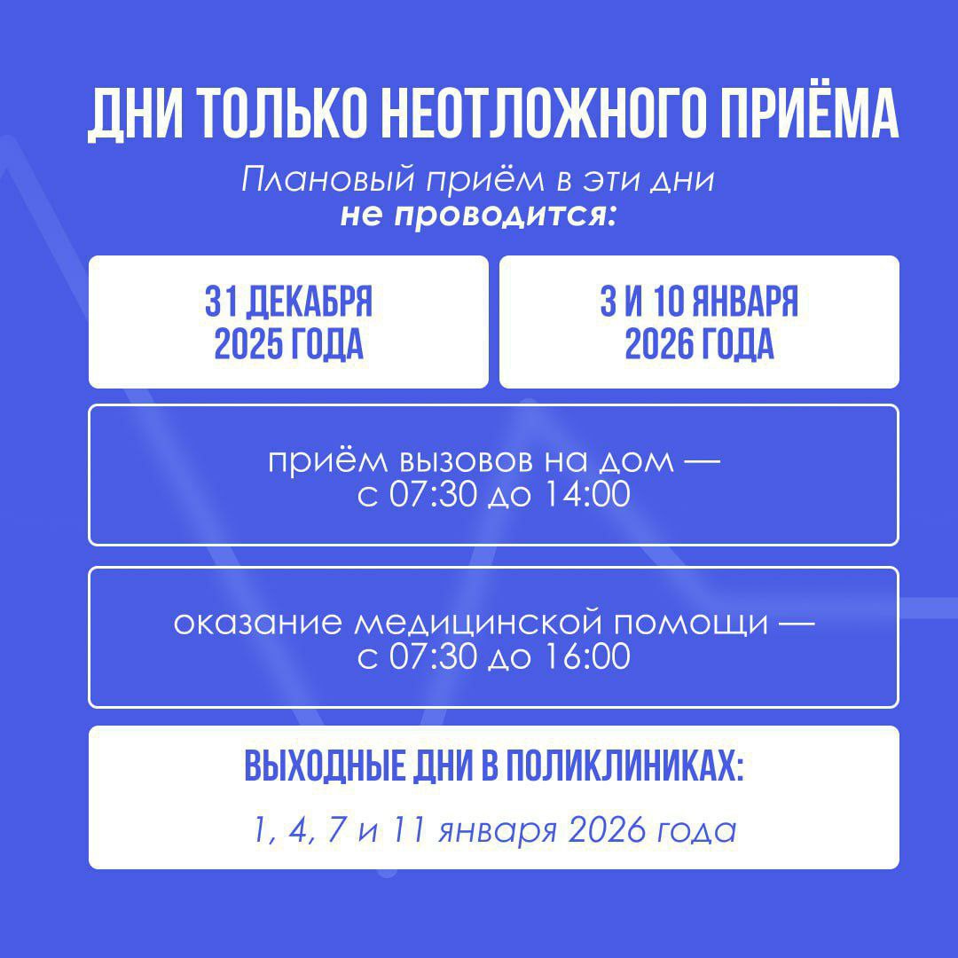 В Минздраве Приморья рассказали, как в новогодние праздники будут работать медучреждений В Минздраве Приморья рассказали, как в новогодние праздники будут работать медучреждений