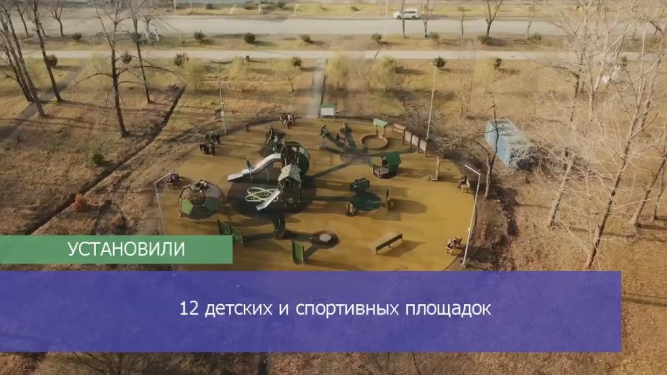 Каким был 2025 год для нашего города?