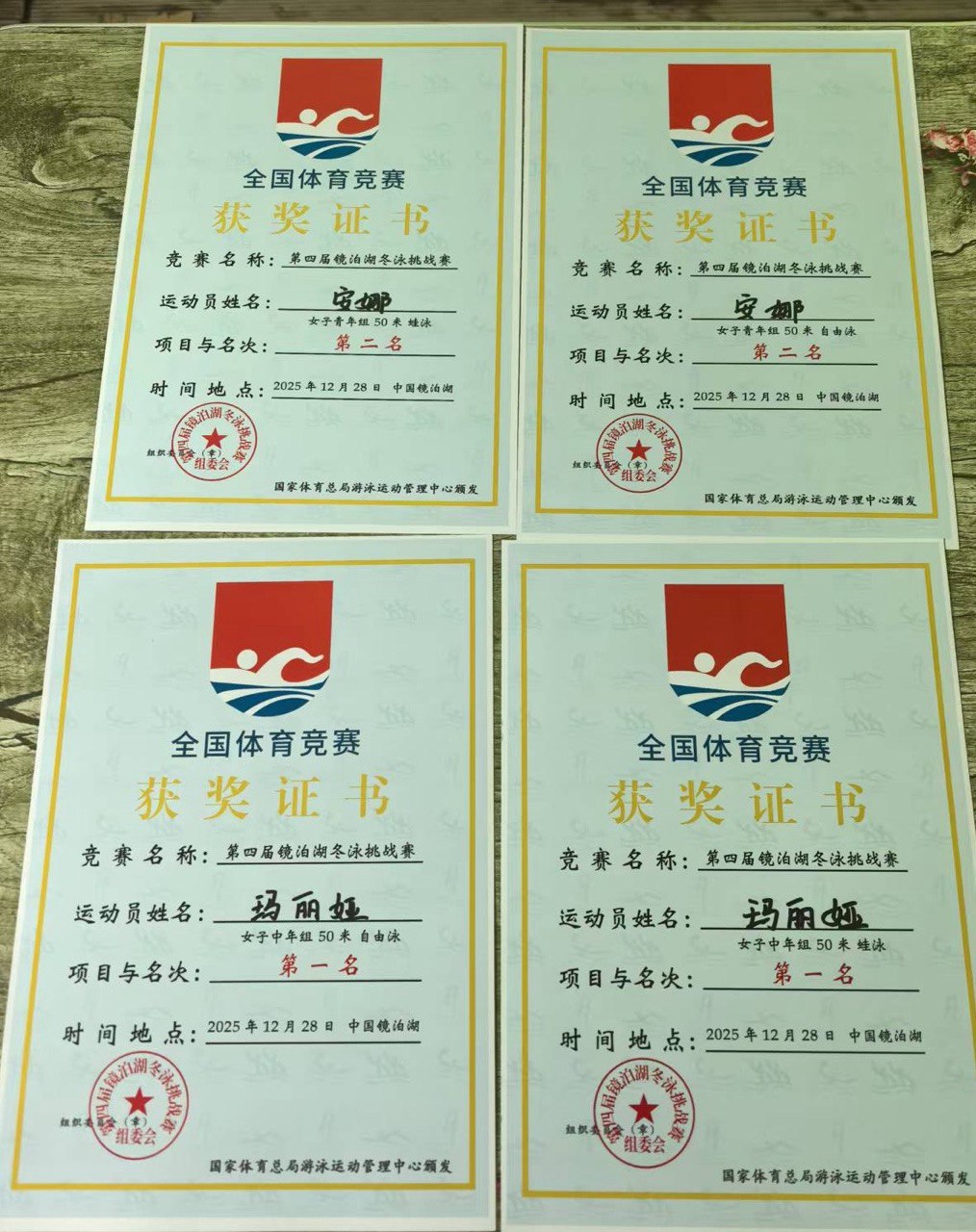 Федерация зимнего плавания вновь в числе сильнейших на международной арене Федерация зимнего плавания вновь в числе сильнейших на международной арене