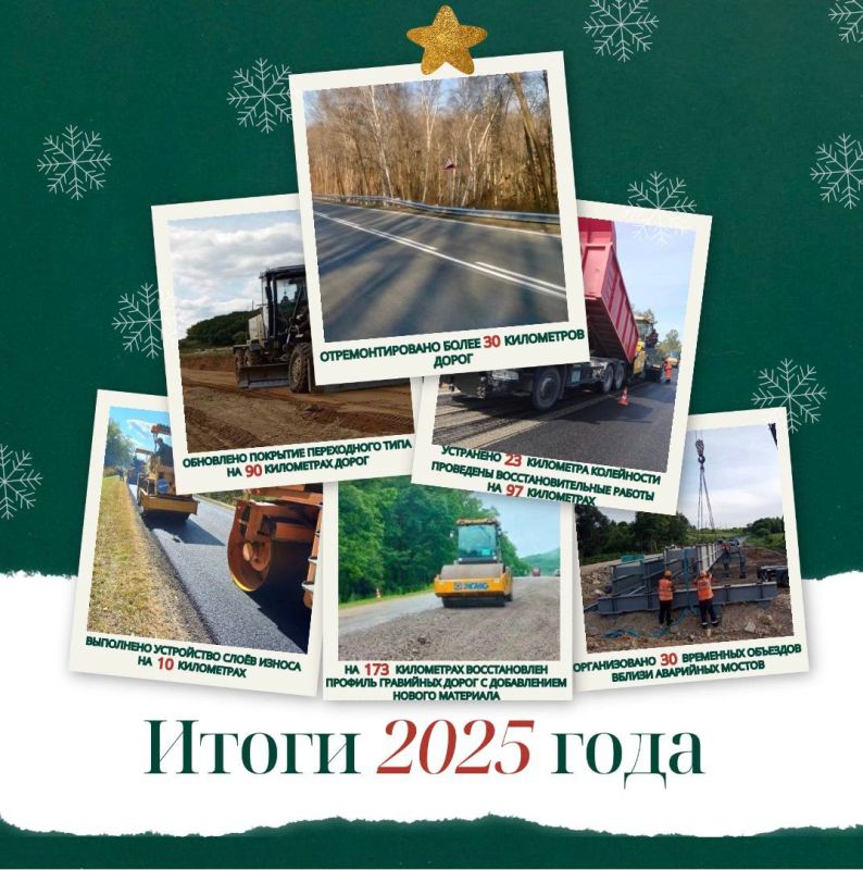 ���� ����������� ������� ����� ������ �� ��� �� �������, ���������� ������������� ����� � ����������� ������������ �����������