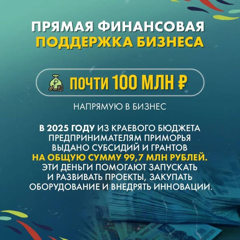 ����� ��� 2025-� ��� ������� � ��������?