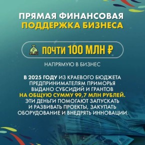 ����� ��� 2025-� ��� ������� � ��������?