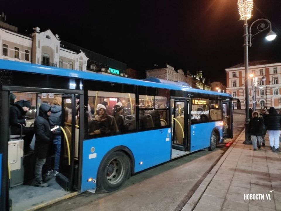 ����������� ������������ ����� �� ������� �������� � �������� ���������� � ������ ������ ���� ����� ��������