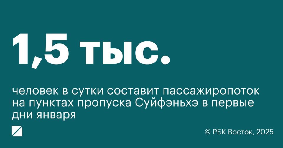 В первые дни января пассажиропоток на пунктах пропуска Суйфэньхэ суммарно составит около 1,5 человек за сутки в обе стороны