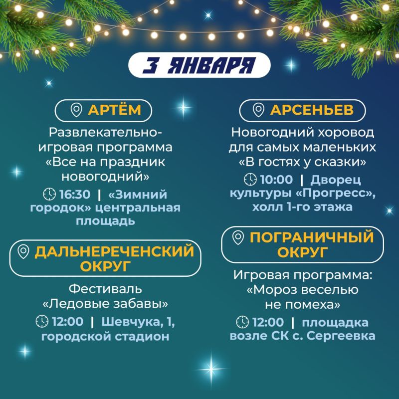 От новогоднего хоровода до ледовых забав