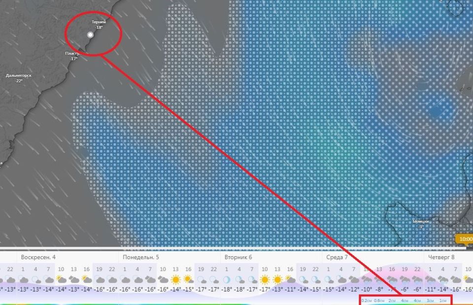 � �������� ��������� ������ ����� ���������� ����������� ���� ������� ��������� ���������