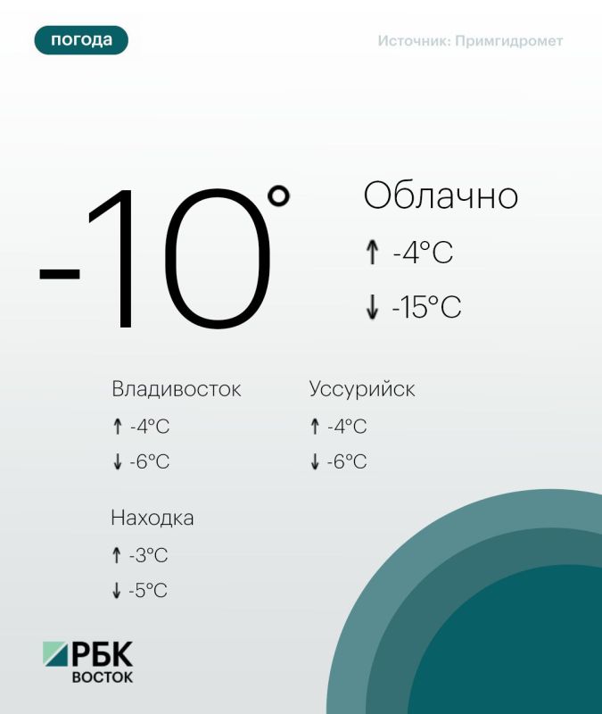 Сегодня погоду в Приморском крае определяет высотная ложбина