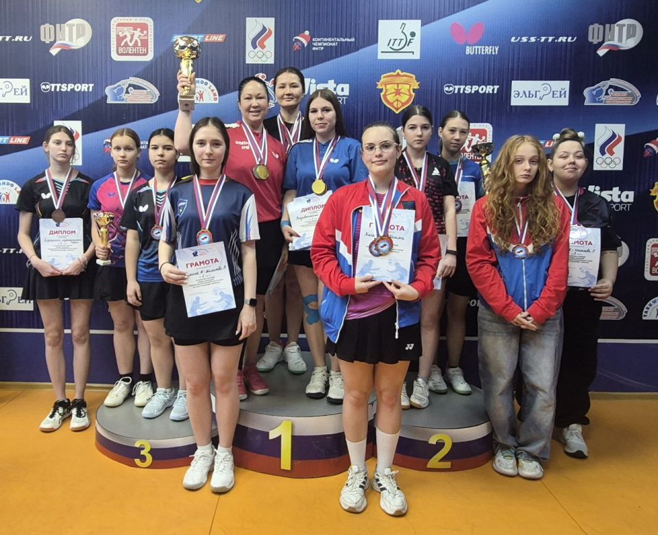 � ��������� ��� 2025 ����, 27 � 28 �������, � ���������� ���� ��������� ��������� ������� �� ����������� �������