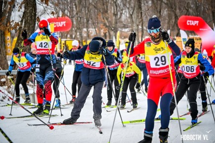 ��������������� ������� ���������� �� �������� ����� ����� 200 �����������