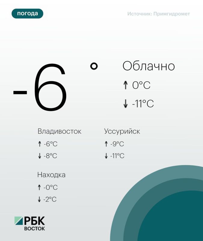 ������� � �������� ���� ���� ����� ���� ����