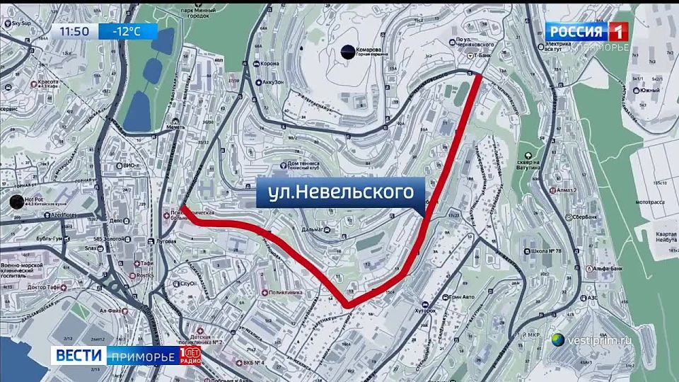 ������� ������� ����������� � �������� � 2026 ����