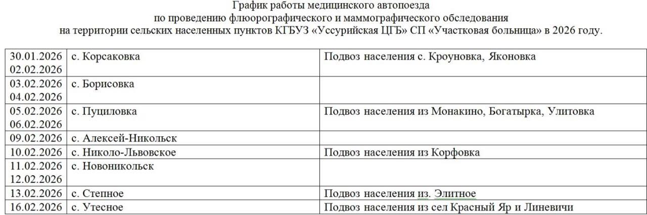 Уважаемые жители Уссурийского городского округа!