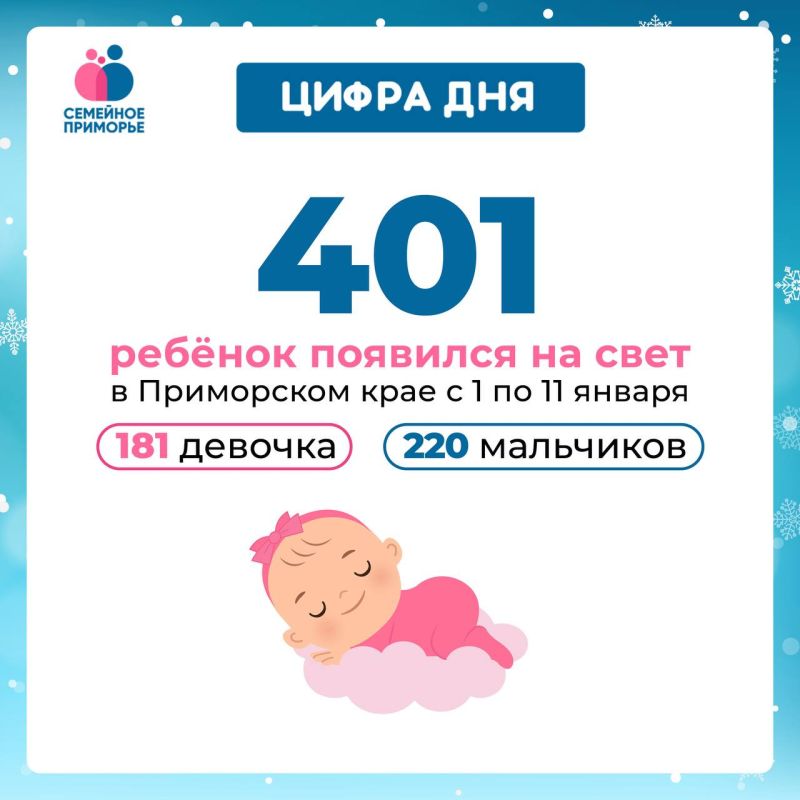 В Приморье с 1 по 11 января появилось на свет более 400 малышей!