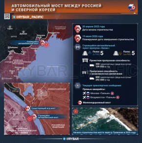 Пограничный мост. В России ожидают рост турпотока в Северную Корею