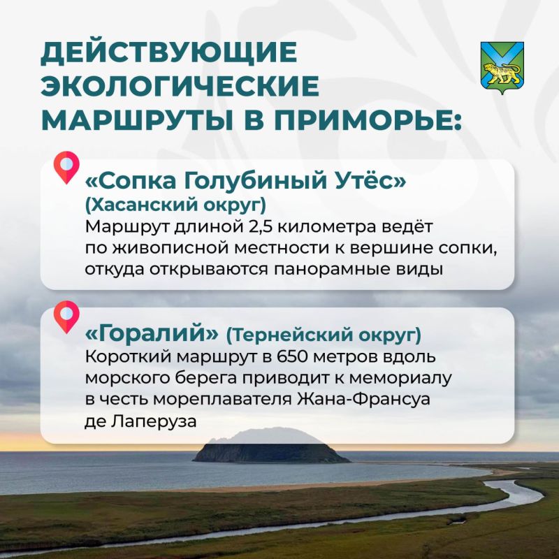 ������� �������� � ����������������� �������������� ��� �������������� ������� � ��������