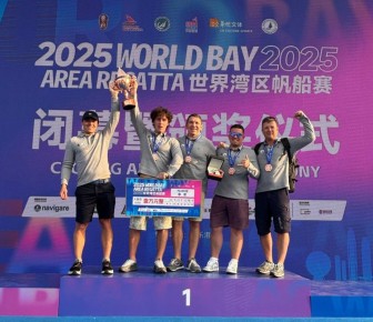 ���������� �������� ����� �������� ������������� ������ � �����