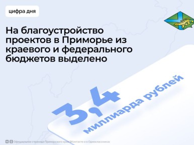 � 2026 ���� ����������� ���������� ������ �� �������� ���������� ��������� ����� � ��������