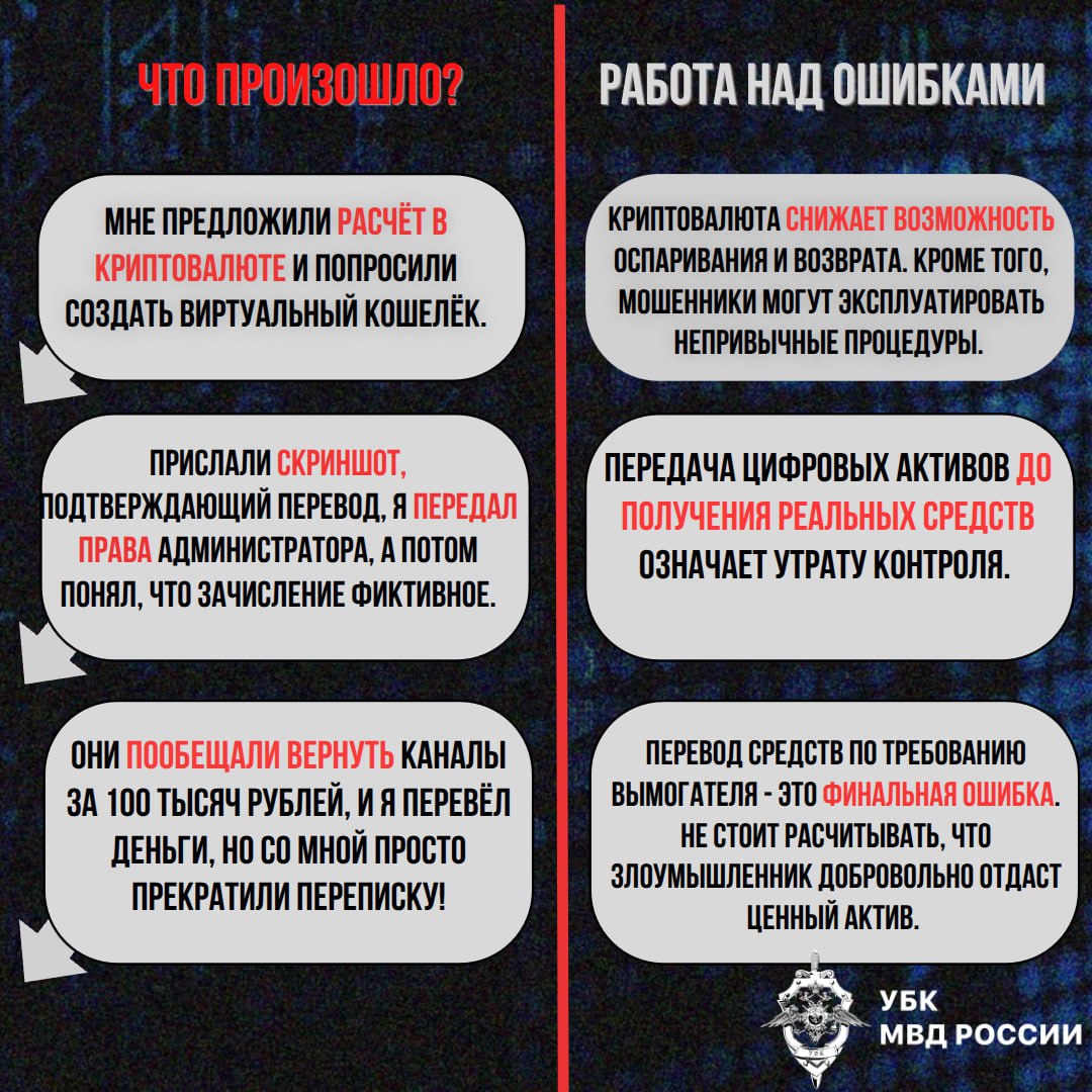 В реальной истории жертвы кибермошенников мы выделили моменты, где можно было заподозрить обман В реальной истории жертвы кибермошенников мы выделили моменты, где можно было заподозрить обман