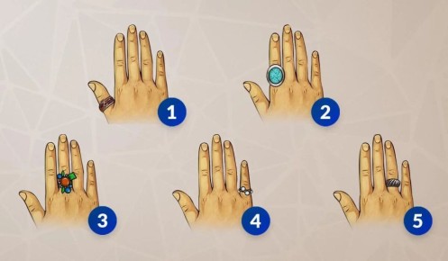 Как пальцы рук расскажут о вашей способности преодолевать испытания