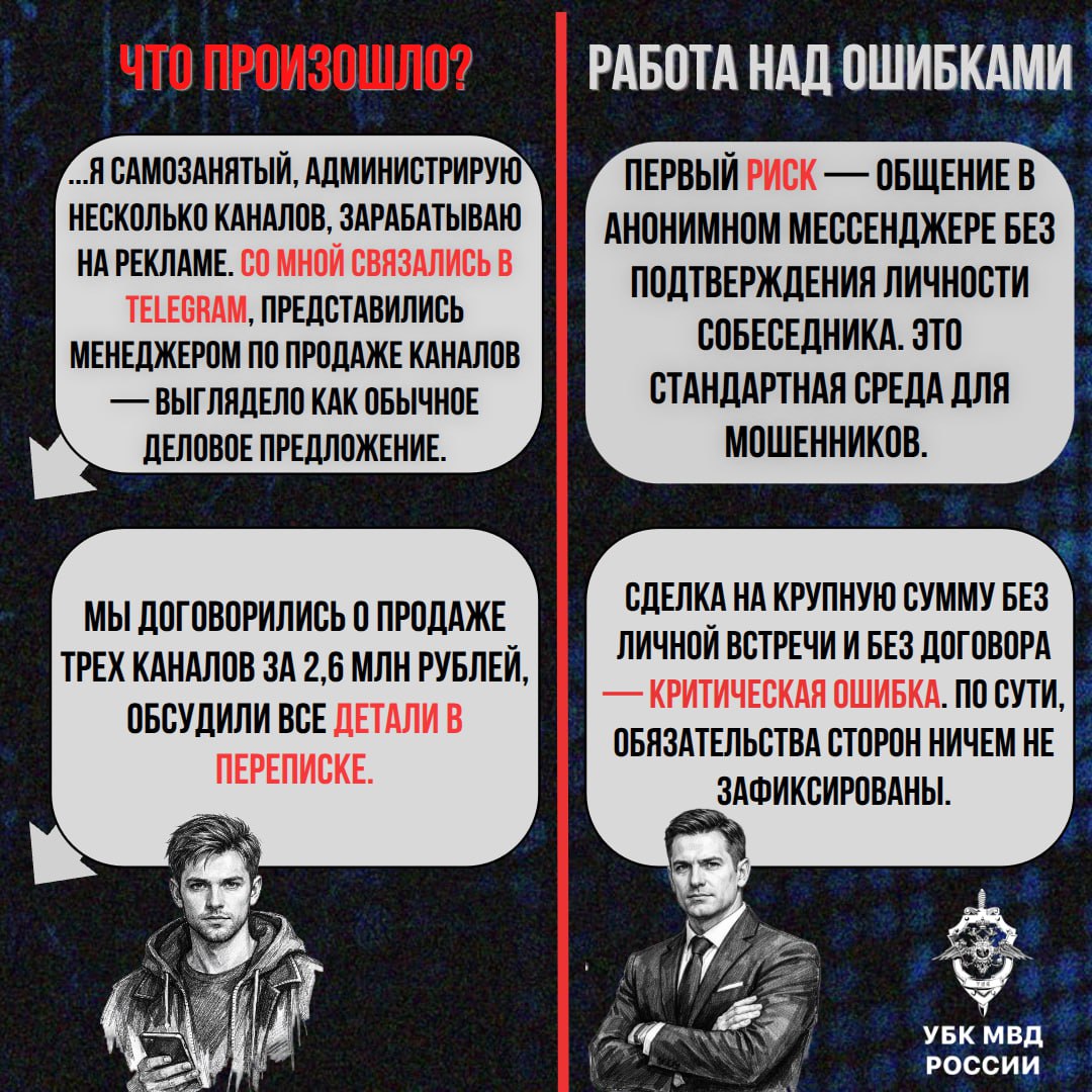 В реальной истории жертвы кибермошенников мы выделили моменты, где можно было заподозрить обман