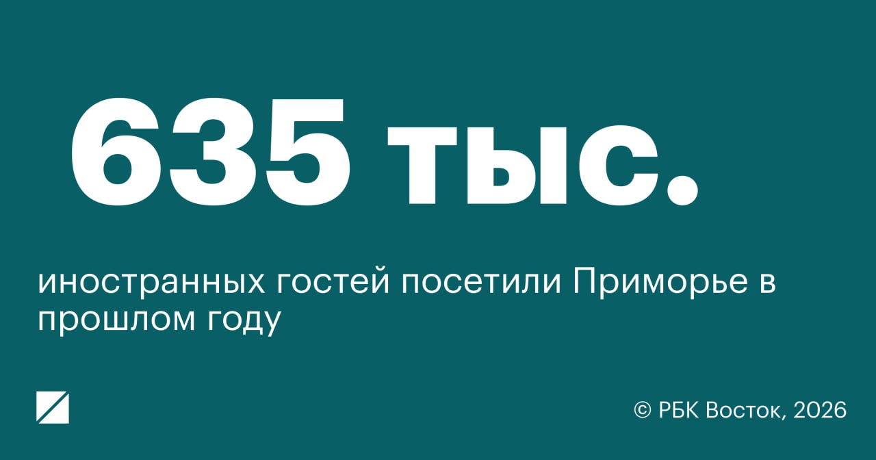 По итогам 2025 года Приморский край посетили более 635 тыс