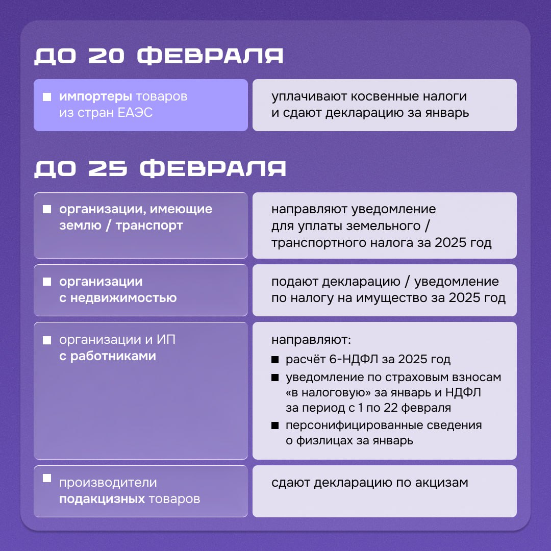 Календарь предпринимателя: февраль Календарь предпринимателя: февраль