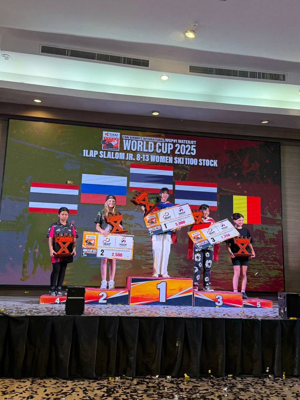 Аквабайкеры из Приморья взяли кубок мира и два серебра на гонках в Таиланде Аквабайкеры из Приморья взяли кубок мира и два серебра на гонках в Таиланде