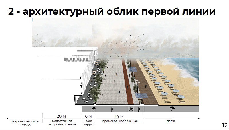 Шамора станет круглогодичным курортом Шамора станет круглогодичным курортом
