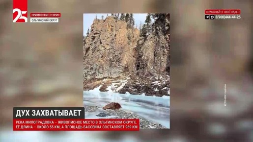 ��� �����������. ���� ������������ � ���������� ����� � ���������� ������