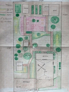 ��� �������� ������ ���: ���������� �� �������� � ��������