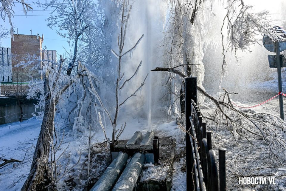 ����������� ���� ������������ ��������������� ����������� �� ���������� � ������ ����� �������, 5. �� ������ ������ ���� ���������, ������ �� �������������� ������������ ������������