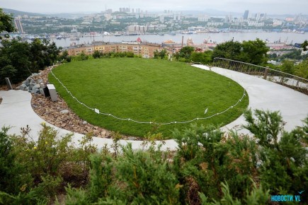 ������ ������� ��������� �����, ���� �� ��������, ���������� �� ���������� � ����� ��������������� 2025 ����