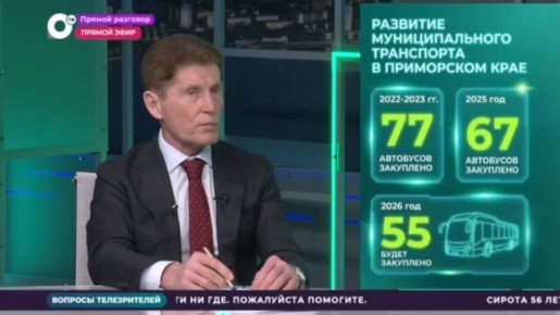 � �������� �������������� ���������� � �������� � � ����� �������� ���������