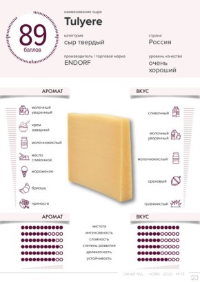 ����� ����������� �����: ��� ������������ ����� ��� ����� �������