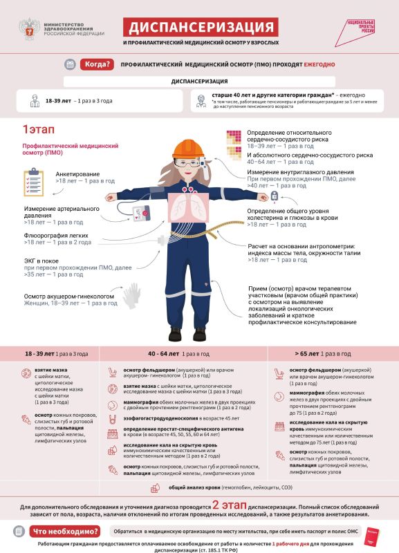 ��� ������ ������, �������, ��� �� ������!