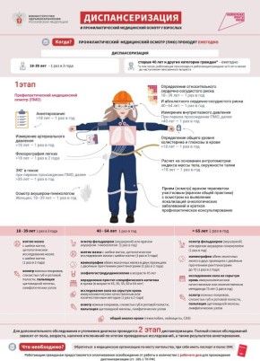 ��� ������ ������, �������, ��� �� ������!