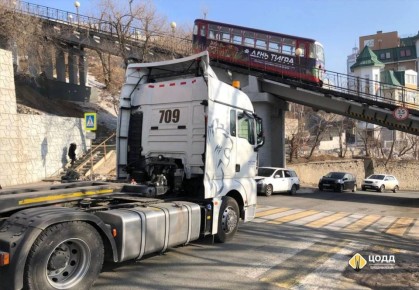 � ������ ��������� �� ������������ � ���� ���� ��������� ���������� ������ �������� ��������� ���