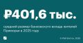� 2025 ���� ������� ������ ������ ������� ����������� ���� �� ���������� �������� 401,6 ���