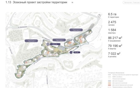 ������� �� ��� � ������ ��������� �������� ��������������� ������ �������� ����������