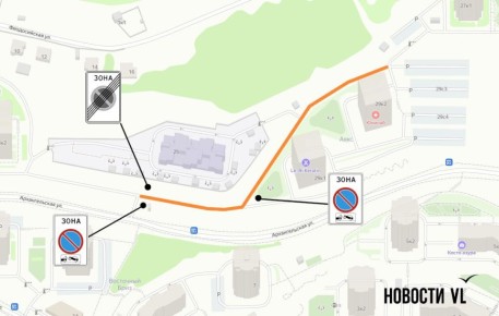 �� ����� ������������� �������� �����������