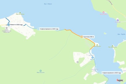 �� ������� ������� ��������� ��������������� 900 ������ ���� � ��������, � ���� � ������ �������������� �����